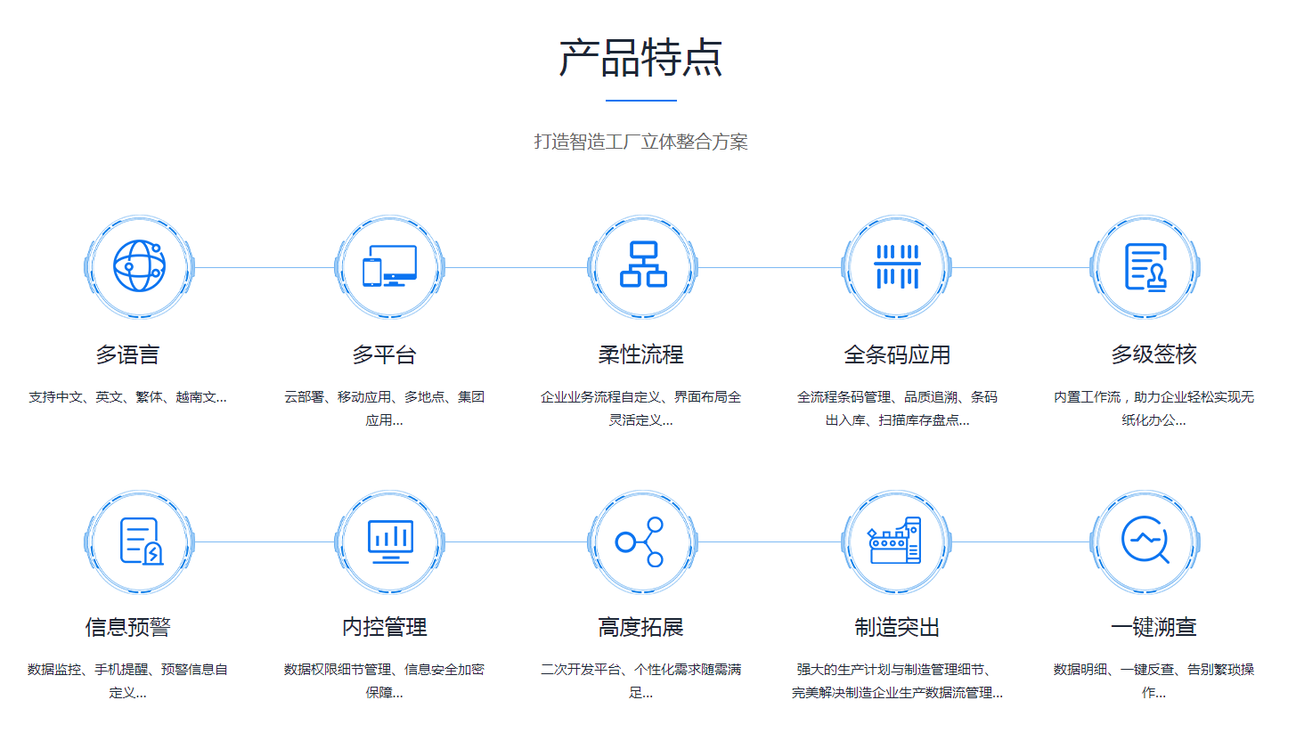 如何缩短乐鱼手机版登录入口
的实施周期?