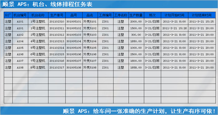 乐鱼手机版登录入口
执行的过程中会遇到什么问题?